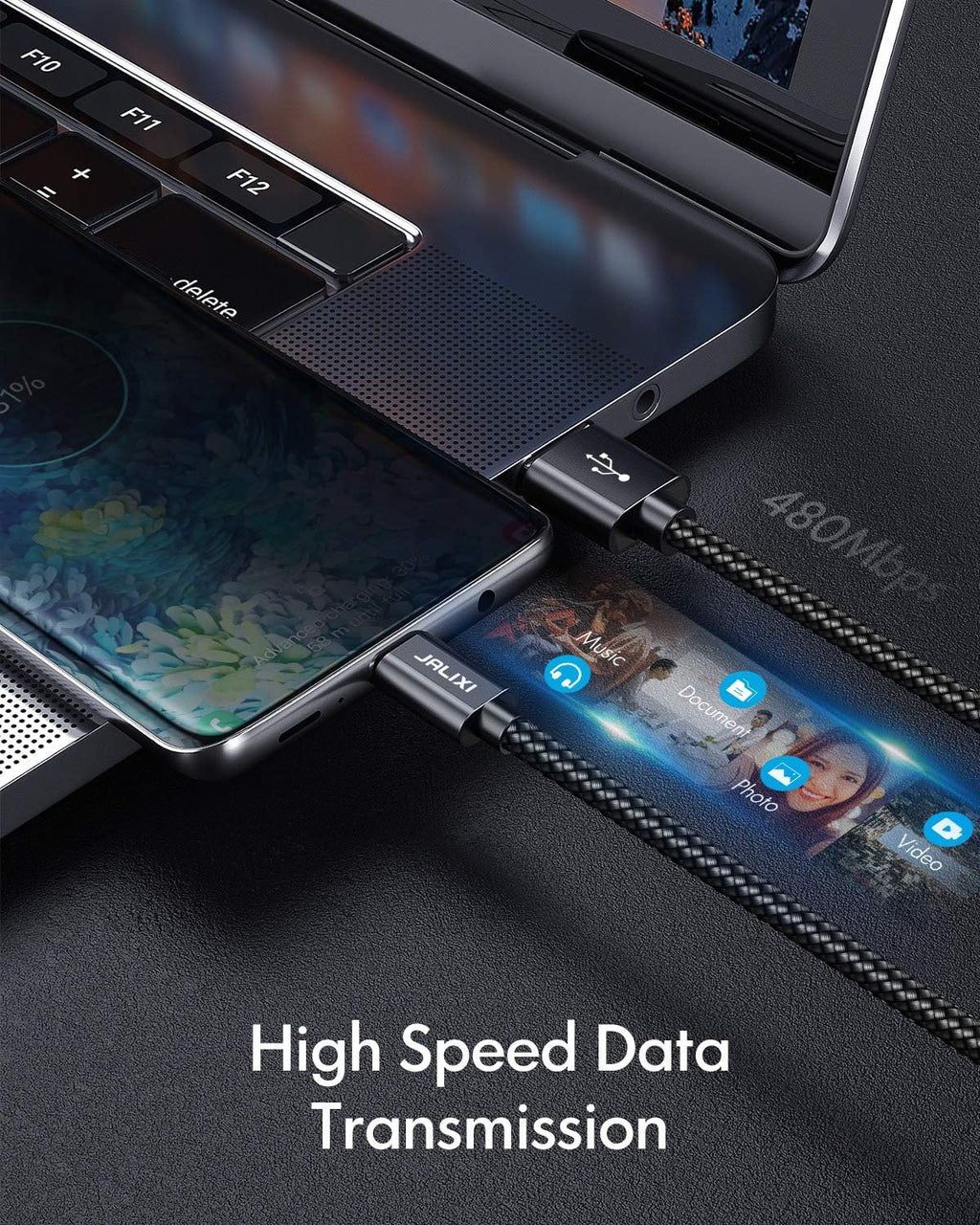 USB to USB C Cable, (3-Pack, 1/3/10 Ft) Fast Charging USBA to USBC Charger Cord Braided for Iphone 15 16 Pro/Pro Max/Plus, for Samsung Galaxy S24 S23 S22 S21 S25, Pixel, Moto