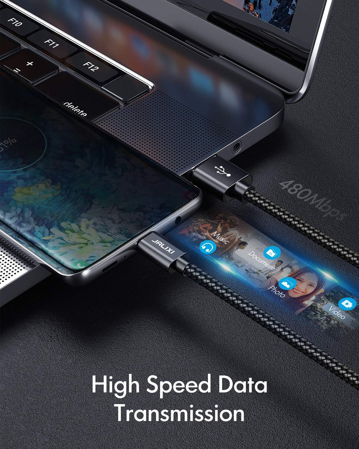 USB to USB C Cable, (3-Pack, 1/3/10 Ft) Fast Charging USBA to USBC Charger Cord Braided for Iphone 15 16 Pro/Pro Max/Plus, for Samsung Galaxy S24 S23 S22 S21 S25, Pixel, Moto